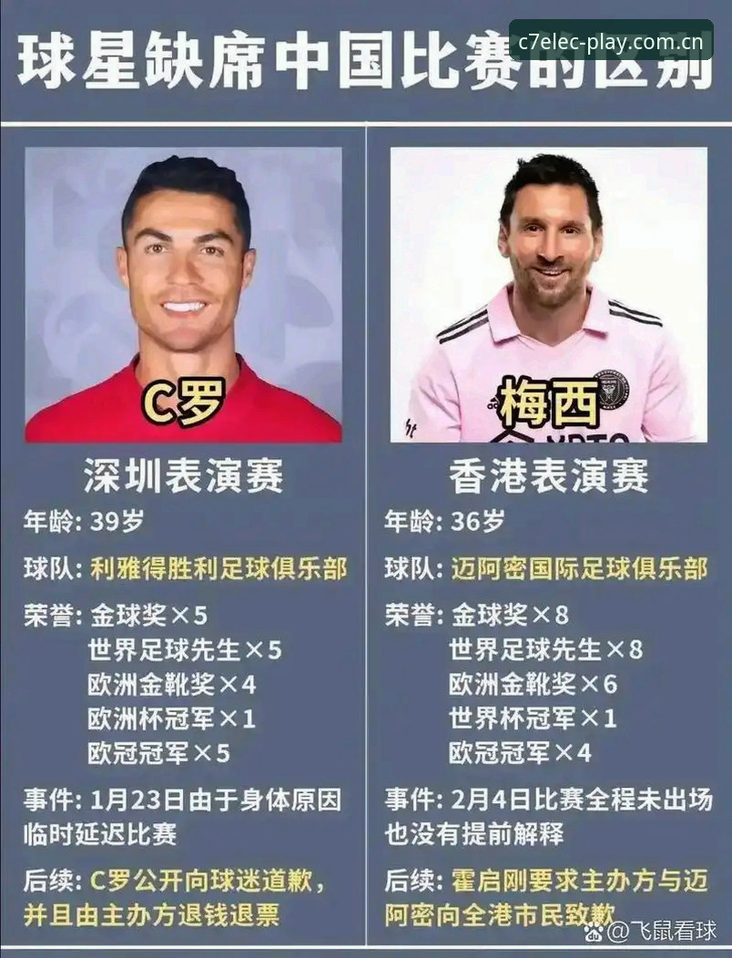 梅西的眼泪比进球更早到来——世界杯纪录背后的情绪操作教程